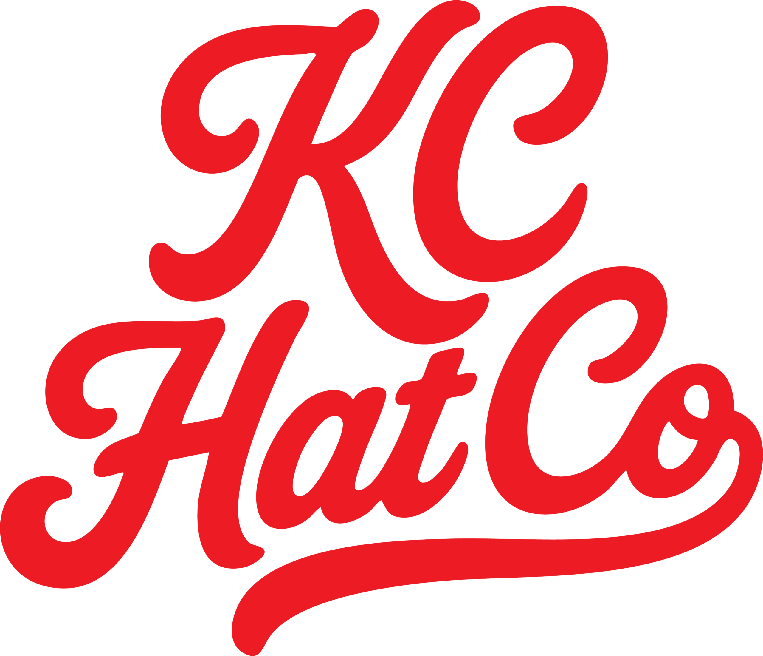 KC HAT CO